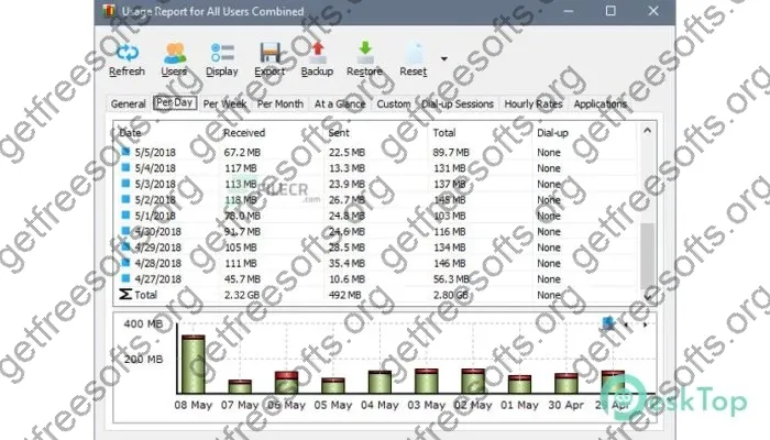 SoftPerfect NetWorx Crack 7.2 Free Download